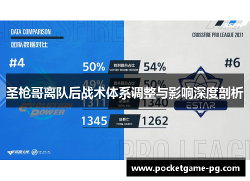圣枪哥离队后战术体系调整与影响深度剖析 圣枪哥离队后战术体系调整与影响深度剖析