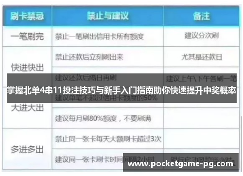 掌握北单4串11投注技巧与新手入门指南助你快速提升中奖概率 掌握北单4串11投注技巧与新手入门指南助你快速提升中奖概率