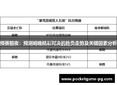 预赛前夜:预测明晚精彩对决的胜负走势及关键因素分析 预赛前夜:预测明晚精彩对决的胜负走势及关键因素分析