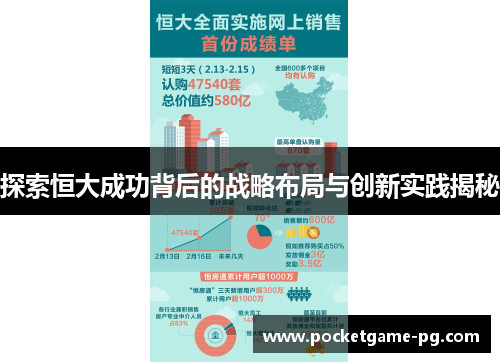 探索恒大成功背后的战略布局与创新实践揭秘 探索恒大成功背后的战略布局与创新实践揭秘