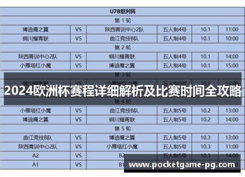 2024欧洲杯赛程详细解析及比赛时间全攻略