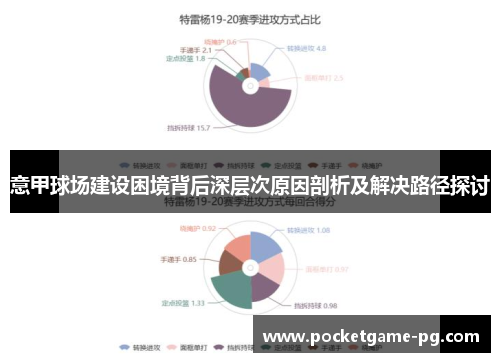 意甲球场建设困境背后深层次原因剖析及解决路径探讨 意甲球场建设困境背后深层次原因剖析及解决路径探讨