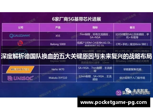 深度解析德国队换血的五大关键原因与未来复兴的战略布局 深度解析德国队换血的五大关键原因与未来复兴的战略布局