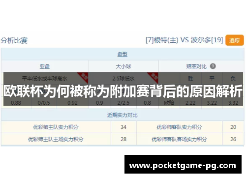 欧联杯为何被称为附加赛背后的原因解析